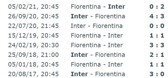 اینتر و فیورنتینا سابقه