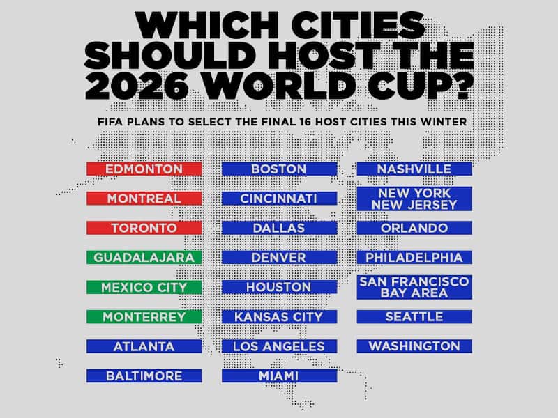 شهرهایی که شانس میزیانی از جام جهانی 2026 را دارند